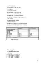 Referāts 'Aušanas uzņēmuma projektēšana', 37.