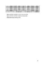 Referāts 'Aušanas uzņēmuma projektēšana', 39.