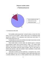 Referāts 'Netradicionālā mūzika gadsimtu mijā', 18.