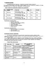 Biznesa plāns 'SIA "Braucam!"', 4.