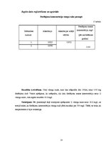 Referāts 'Augļu sulu sastāvs un fosfātjonu koncentrācijas noteikšana', 16.