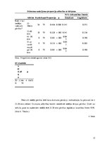 Referāts 'Lietišķais pētījums. Veselīgs uzturs studentu vidū', 15.