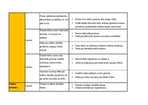 Konspekts 'Ideju mape (latvisu valoda)', 4.