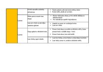 Konspekts 'Ideju mape (latvisu valoda)', 5.