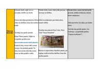 Konspekts 'Ideju mape (latvisu valoda)', 9.