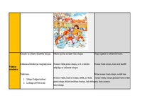 Konspekts 'Ideju mape (latvisu valoda)', 13.