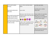 Konspekts 'Ideju mape (latvisu valoda)', 15.