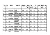 Konspekts 'Starptautiskā komercdarbības vide', 7.