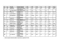 Konspekts 'Starptautiskā komercdarbības vide', 8.