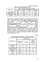 Konspekts 'Datortehnoloģiju izmantošana ķīmijas apguvē', 14.