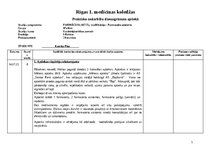 Prakses atskaite 'Dienasgrāmata uzņēmējdarbībā (aptiekas prakse)', 1.