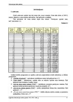 Paraugs 'Krājumu vadības un resursu izvietojuma plānošanas uzdevumu risināšana loģistikā', 6.