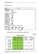 Paraugs 'Krājumu vadības un resursu izvietojuma plānošanas uzdevumu risināšana loģistikā', 11.
