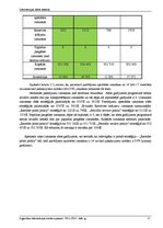 Paraugs 'Krājumu vadības un resursu izvietojuma plānošanas uzdevumu risināšana loģistikā', 12.