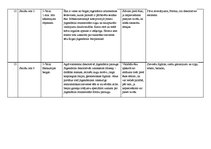 Konspekts 'Jūgendstils', 4.