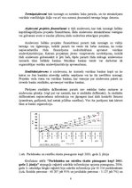 Referāts 'Īstermiņa kredītu tirgus novērtēšana', 8.