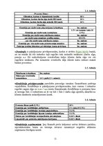 Referāts 'Īstermiņa kredītu tirgus novērtēšana', 12.