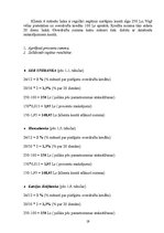 Referāts 'Īstermiņa kredītu tirgus novērtēšana', 19.