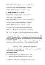 Referāts 'Īstermiņa kredītu tirgus novērtēšana', 22.