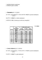 Referāts 'Īstermiņa kredītu tirgus novērtēšana', 23.