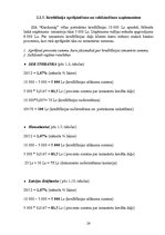 Referāts 'Īstermiņa kredītu tirgus novērtēšana', 26.