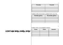 Konspekts 'Īpašības vārds', 3.