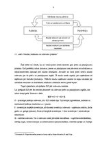 Referāts 'Iekšzemes kopprodukts kā ekonomiskās attīstības rādītājs', 9.