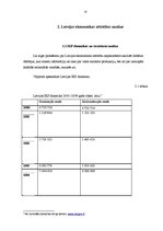 Referāts 'Iekšzemes kopprodukts kā ekonomiskās attīstības rādītājs', 12.