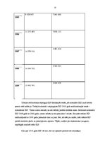 Referāts 'Iekšzemes kopprodukts kā ekonomiskās attīstības rādītājs', 13.