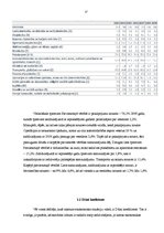 Referāts 'Iekšzemes kopprodukts kā ekonomiskās attīstības rādītājs', 17.