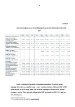 Referāts 'Iekšzemes kopprodukts kā ekonomiskās attīstības rādītājs', 19.