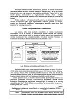 Referāts 'Komunikatīvo prasmju pilnveide - priekšnosacījums pusaudžu ar valodas traucējumi', 3.