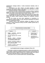 Referāts 'Komunikatīvo prasmju pilnveide - priekšnosacījums pusaudžu ar valodas traucējumi', 5.