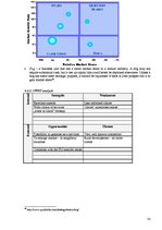 Biznesa plāns 'Latvian Rural Consultancy Centre', 33.