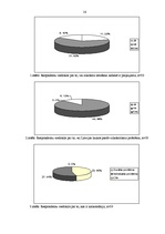 Referāts 'Narkotiku un alkohola lietošana Nigērijas un Latvijas laukos', 16.