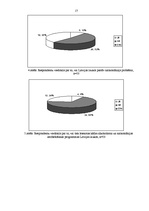 Referāts 'Narkotiku un alkohola lietošana Nigērijas un Latvijas laukos', 17.