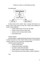 Biznesa plāns 'Viesu nams "Paradīze"', 10.