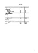 Biznesa plāns 'Viesu nams "Paradīze"', 15.