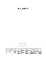 Prakses atskaite 'Prakse sākumskolā', 16.