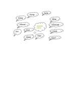 Prakses atskaite 'Prakse sākumskolā', 37.