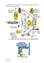 Diplomdarbs 'Automobiļu transmisijas demontāža, sastāvdaļu defektēšana, remonts un montāža', 37.