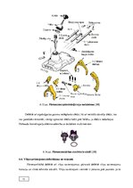 Diplomdarbs 'Automobiļu transmisijas demontāža, sastāvdaļu defektēšana, remonts un montāža', 51.