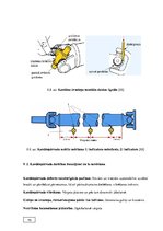 Diplomdarbs 'Automobiļu transmisijas demontāža, sastāvdaļu defektēšana, remonts un montāža', 70.