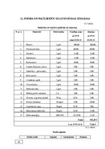 Diplomdarbs 'Automobiļu transmisijas demontāža, sastāvdaļu defektēšana, remonts un montāža', 86.