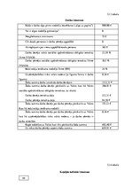 Diplomdarbs 'Automobiļu transmisijas demontāža, sastāvdaļu defektēšana, remonts un montāža', 88.