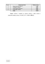 Diplomdarbs 'Automobiļu transmisijas demontāža, sastāvdaļu defektēšana, remonts un montāža', 89.