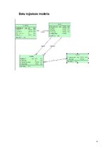 Paraugs 'Datu bāzu vadības sistēmas - pirmais laboratorijas darbs', 4.