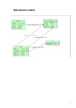 Paraugs 'Datu bāzu vadības sistēmas - pirmais laboratorijas darbs', 5.