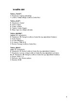 Paraugs 'Datu bāzu vadības sistēmas - pirmais laboratorijas darbs', 8.