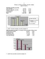Referāts 'Civildienesta likumdošana Spānijā un Latvijas civildienesta pamatprincipi', 9.